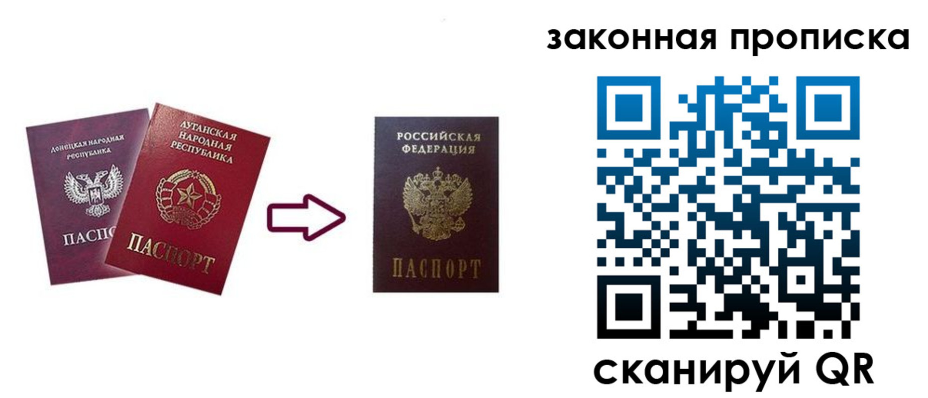 прописка для военкомата в Дигоре